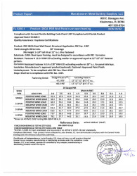 PR Instl Docs FL5365 R6 II SS FL 5365 REPORT AND INSTALL DETAILS