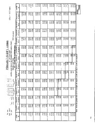 PR TECH DOCS FL5450 R8 AE PSBOX8LT5.625 TABLE NOTES DETAILS