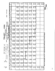 PR TECH DOCS FL5450 R8 AE PSBOX8LT TABLE NOTES DETAILS