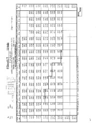 PR TECH DOCS FL5450 R9 AE PSBOX8LT TABLES NOTES DETAILS 2024 FL5450
