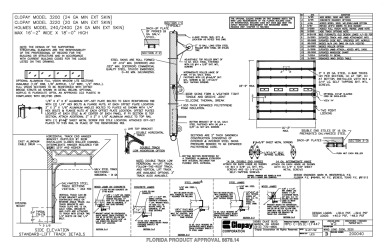 PR Instl Docs FL5678 R6 II 200040-Rev15