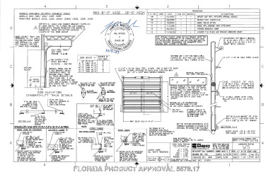 PR INSTL DOCS FL5678 R7 II 101874-REV13