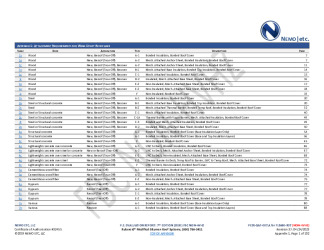 PR Instl Docs FL5680 R37 II 2023 04 24 FINAL A1 PEER-GAF-007.A MB FL5680-R37