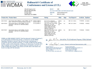 PR CERTIFICATE FL6393 R18 C CAC TGC 022 5000 (IMPACT) CCL