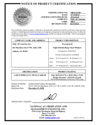PR CERTIFICATE FL7533 R12 C CAC NI012725-R7
