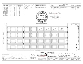 PR Instl Docs FL8057 R10 II RO18A 25.7 28.7 REV02 s