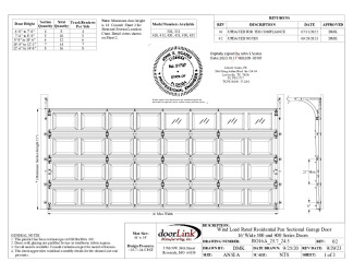 PR Instl Docs FL8057 R7 II RO16A 25.7 24.5 REV02 s