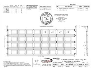 PR Instl Docs FL8057 R7 II RO18A 22.0 24.5 REV02 s