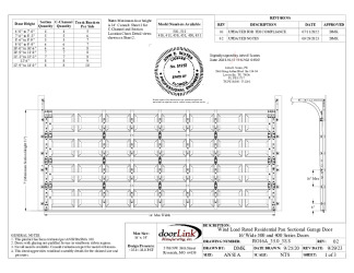 PR Instl Docs FL8057 R8 II RO16A 35.0 38.8 REV02 s
