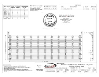 PR Instl Docs FL8057 R8 II RO20A 28.4 28.4 REV01 s