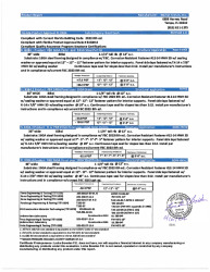 PR TECH DOCS FL8384 R6 AE RSS N2023 FL 8384 REPORTS AND DETAILS MARLYN METALS