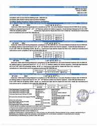 PR TECH DOCS FL8384 R6 AE SS N2023 FL 8384 REPORTS AND DETAILS MARLYN METALS