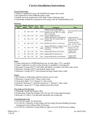 PR Instl Docs FL8394 R7 II RD0445 Rev2 Product Summary