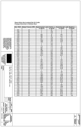 PR INSTL DOCS FL8405 R7 II 035-0038