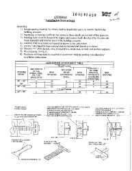 PR INSTL DOCS FL8768 R5 II INSTALLATION INSTRUCTIONS  RD0448 REV3