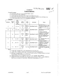 PR INSTL DOCS FL8768 R5 II PRODUCT SUMMARY  RD0447 REV4