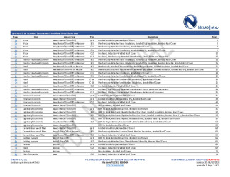 PR Instl Docs FL9274 R31 II 2024 06 11 FINAL A1 PEER-SIKA-001.A NON-HVHZ FL9274-R31