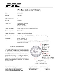 PR TECH DOCS FL9668 R12 AE PER 2065 REV3 SIMP0008 SS