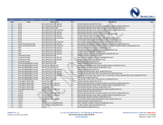 PR Instl Docs FL9930 R13 II 2023 12 27 FINAL A1 PEER-JM-004.A PVC NON-HVHZ FL9930-R13