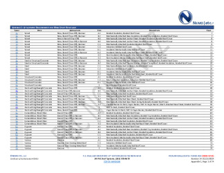 PR Instl Docs FL9930 R14 II 2024 02 27 FINAL A1 PEER-JM-004.A PVC NON-HVHZ FL9930-R14
