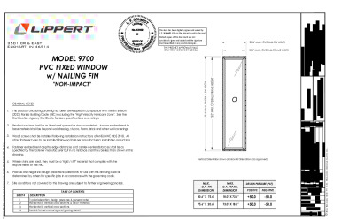PR Instl Docs FL995 R12 II (c) Inst 995.5