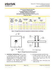 IFT/PF 120-04-42759