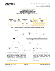 IFT/PF 120-08-42759