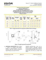 IFT/PF 120-18-42759