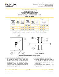IFT/PF 60-04-42759
