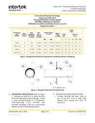 IFT/PF 60-12-42759
