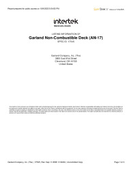 LISTING REPORT-17545