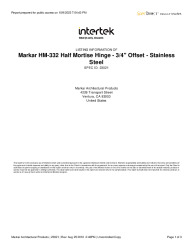 LISTING REPORT-23021