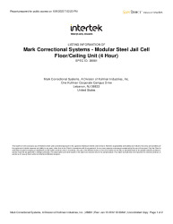 LISTING REPORT-26881