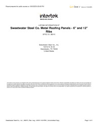 LISTING REPORT-28215
