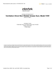 LISTING REPORT-28610