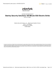 LISTING REPORT-29951