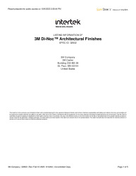 LISTING REPORT-32832