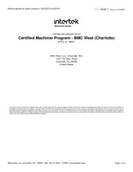LISTING REPORT-36637