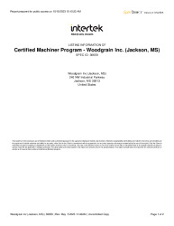 LISTING REPORT-36659