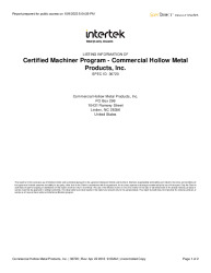 LISTING REPORT-36720