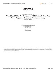 LISTING REPORT-36786