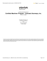 LISTING REPORT-36804