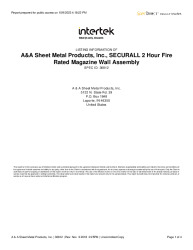 LISTING REPORT-36812