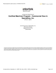 LISTING REPORT-36875