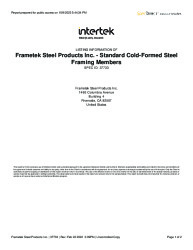 LISTING REPORT-37733