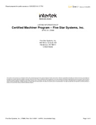 LISTING REPORT-37888