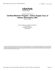 LISTING REPORT-38439