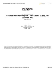 LISTING REPORT-38496