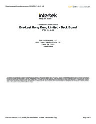 LISTING REPORT-42402