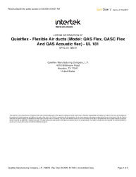 LISTING REPORT-58679